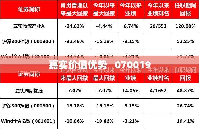 郴州在湖南什么位置,湖南郴州在什么地方