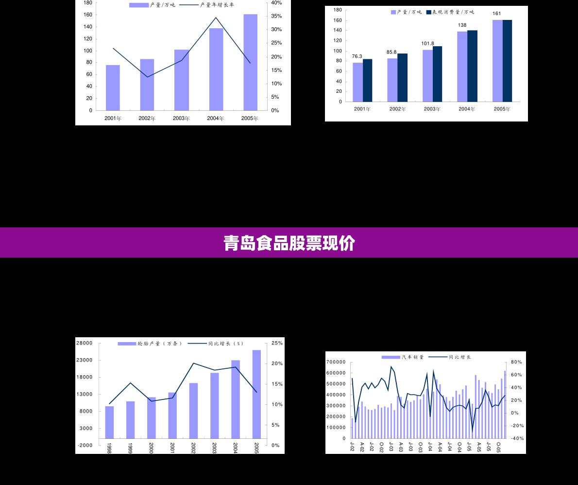 【上海金山天气预报30天,上海金山天气预报一周天气】