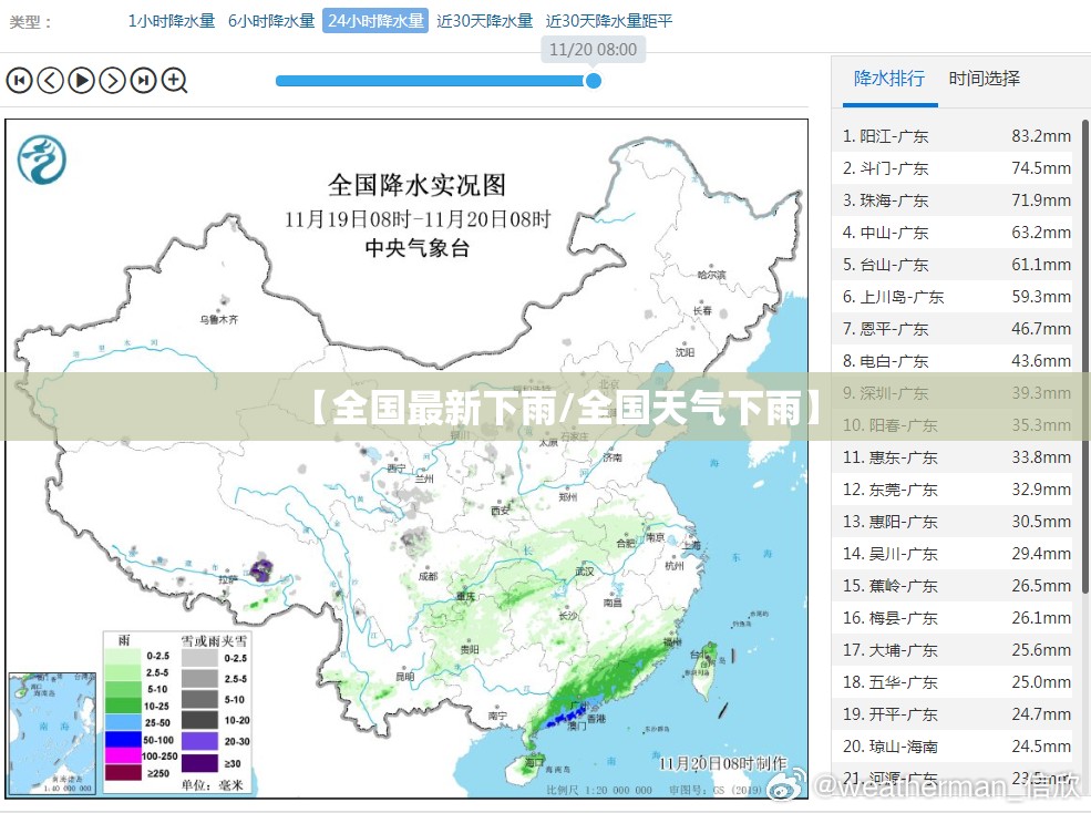【上海金山天气预报30天,上海金山天气预报一周天气】