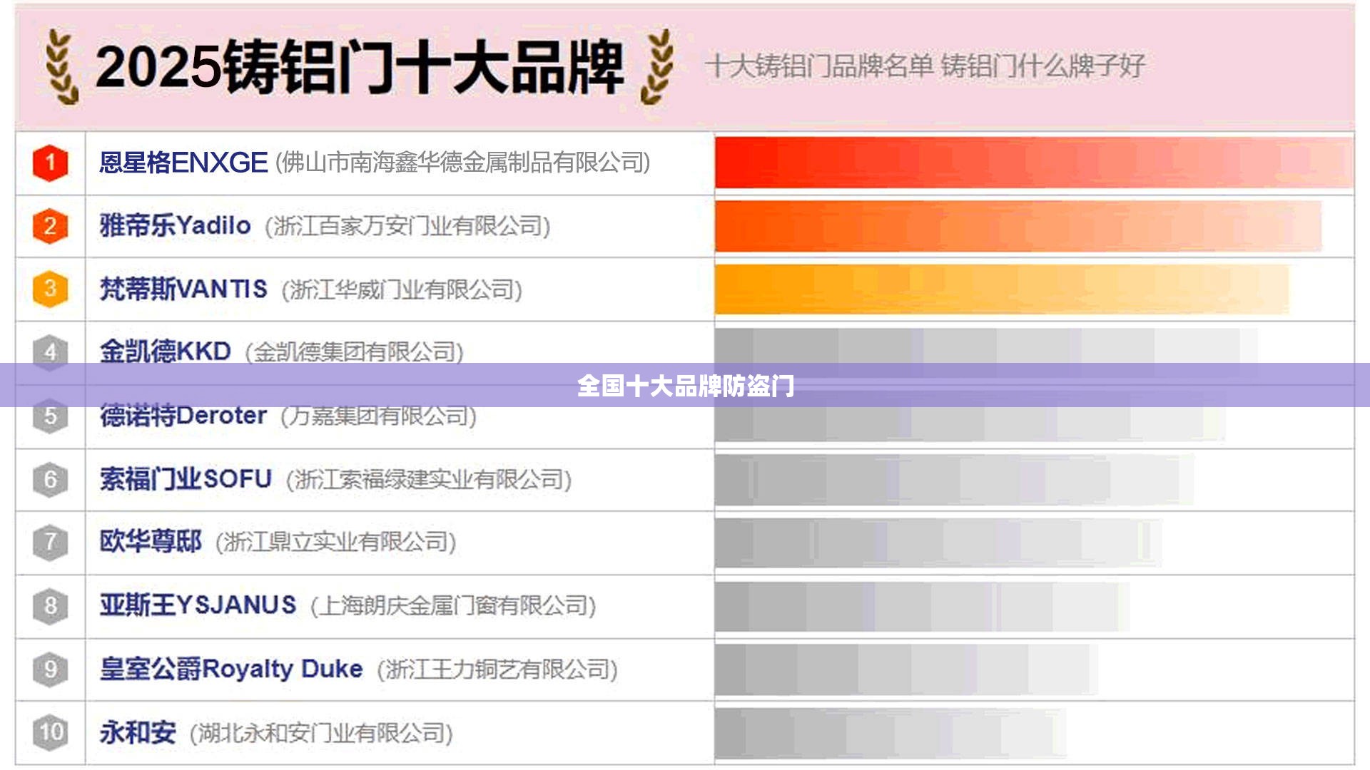 北斗星二手车多少钱/北斗星10二手车费用