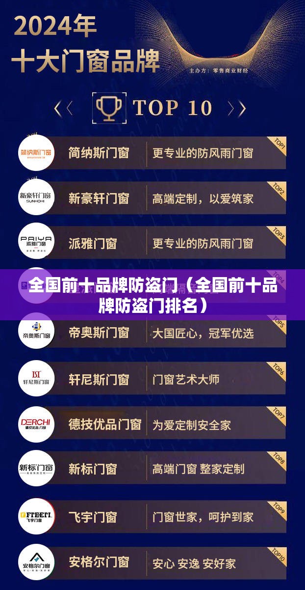 全国前十品牌防盗门（全国前十品牌防盗门排名）