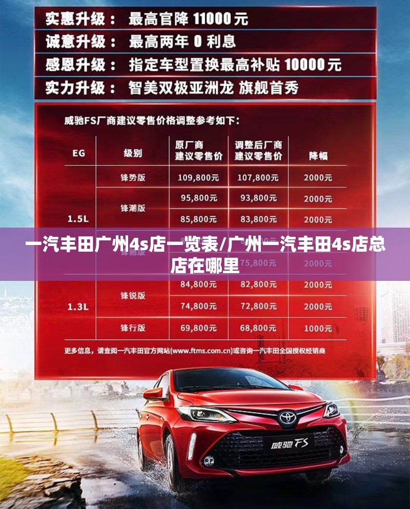 一汽丰田广州4s店一览表/广州一汽丰田4s店总店在哪里