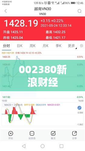沈阳市地图高清全图（沈阳地图高清全图）