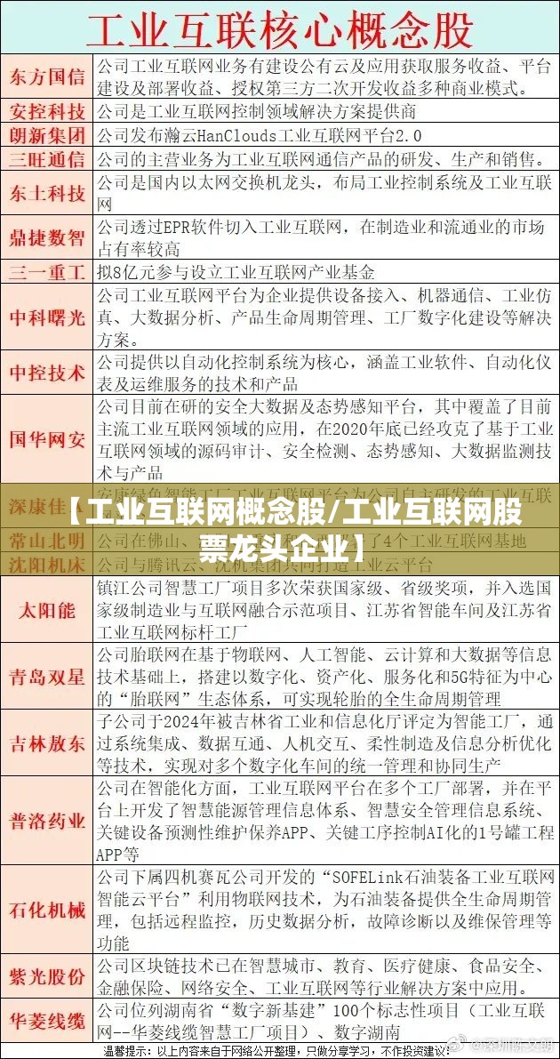 【工业互联网概念股/工业互联网股票龙头企业】