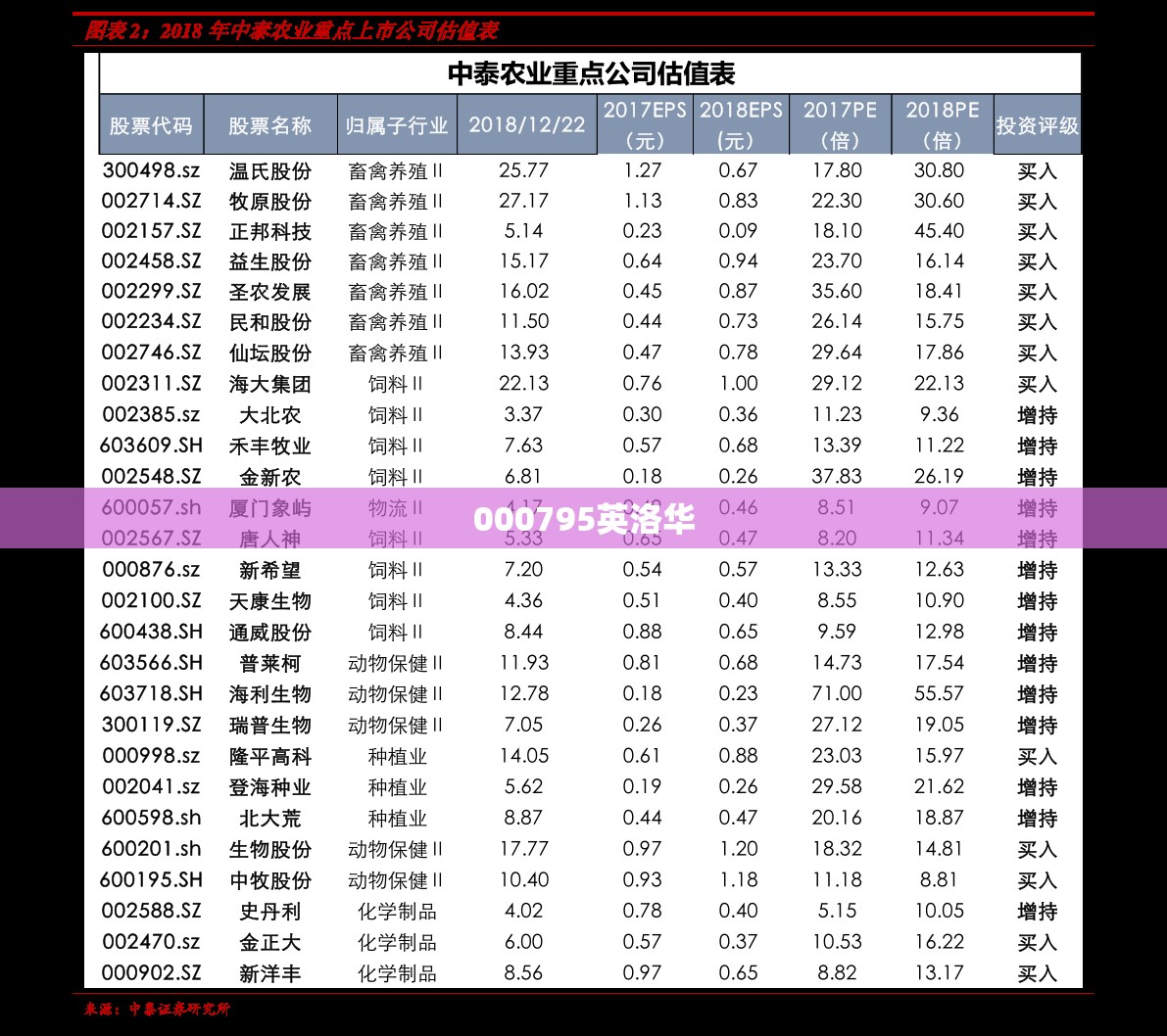 一汽丰田广州4s店一览表/广州一汽丰田4s店总店在哪里