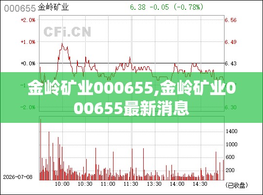 金岭矿业000655,金岭矿业000655最新消息