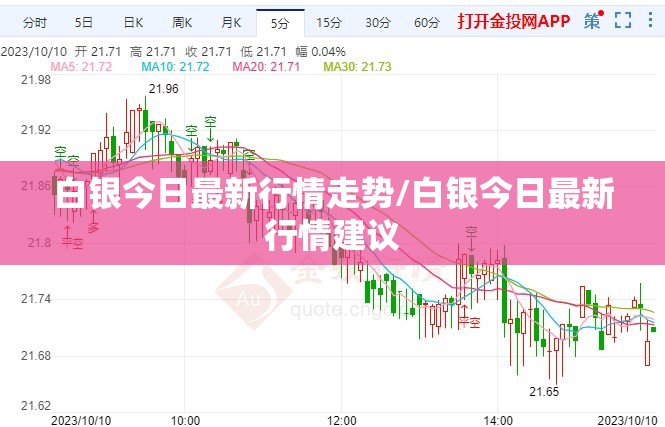 白银今日最新行情走势/白银今日最新行情建议