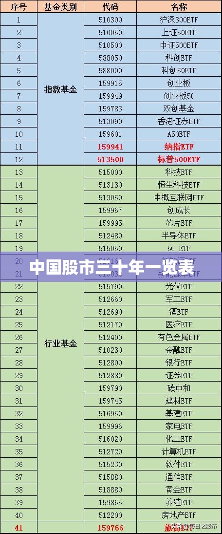 丹佛斯中国总代理（丹佛斯中国总代理销售渠道与注意事）