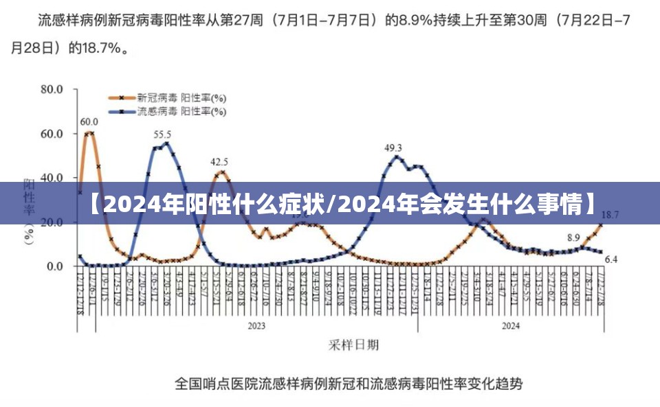 充气城堡安全吗