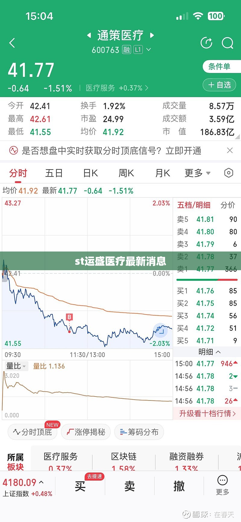 【st运盛医疗最新消息,2021年st运盛有可能摘帽吗】