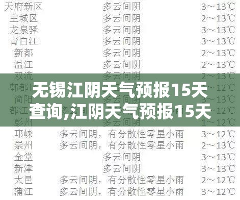 无锡江阴天气预报15天查询,江阴天气预报15天查询2345一周