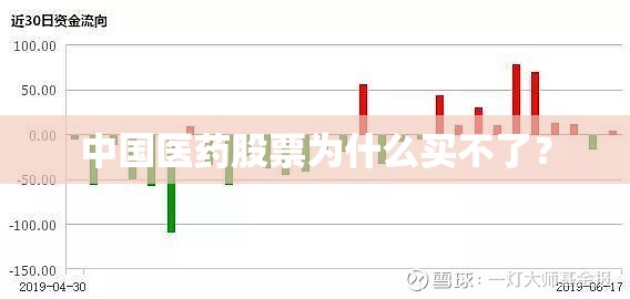 中国医药股票为什么买不了？