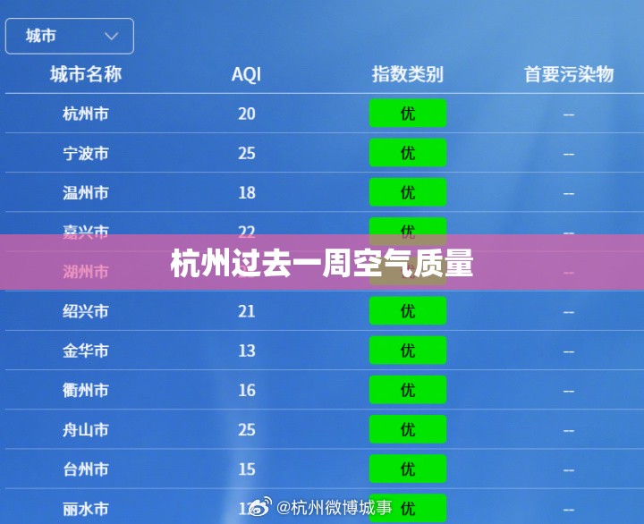 辛集天气预报30天查询百度,辛集天气实时预报