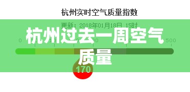 【杭州过去一周空气质量,杭州一周空气质量记录】