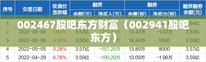 002467股吧东方财富（002941股吧东方）