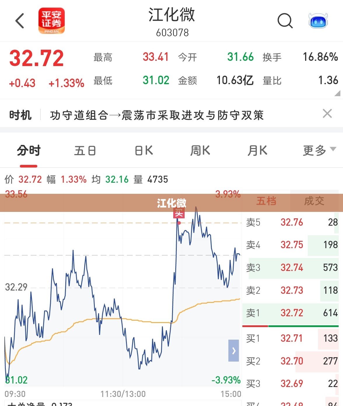 实测分享“tx五常棋牌填大坑透视”透视开挂辅助教程