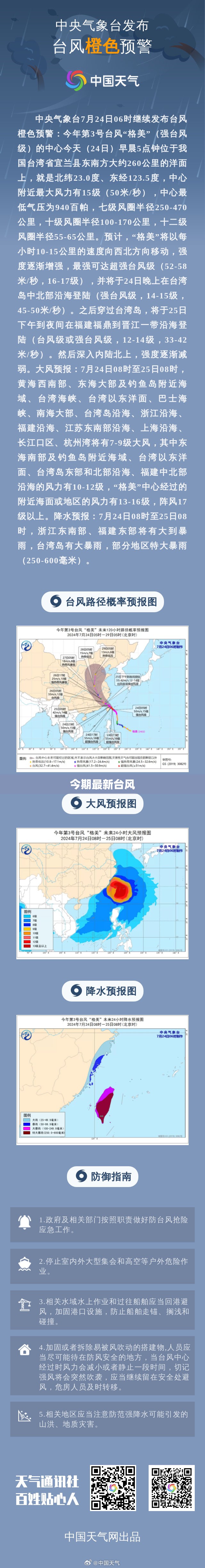 今期最新台风/最新台风来临