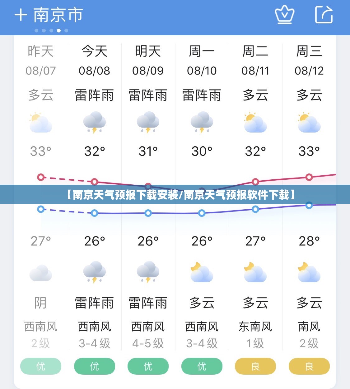 【南京天气预报下载安装/南京天气预报软件下载】