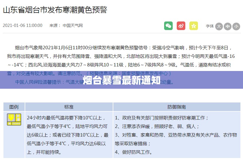 【烟台暴雪最新通知/烟台暴雪最新通知公告】
