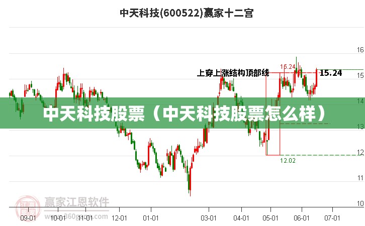 玩家辅助神器:“欢乐众娱有挂吗”最新辅助详细教程