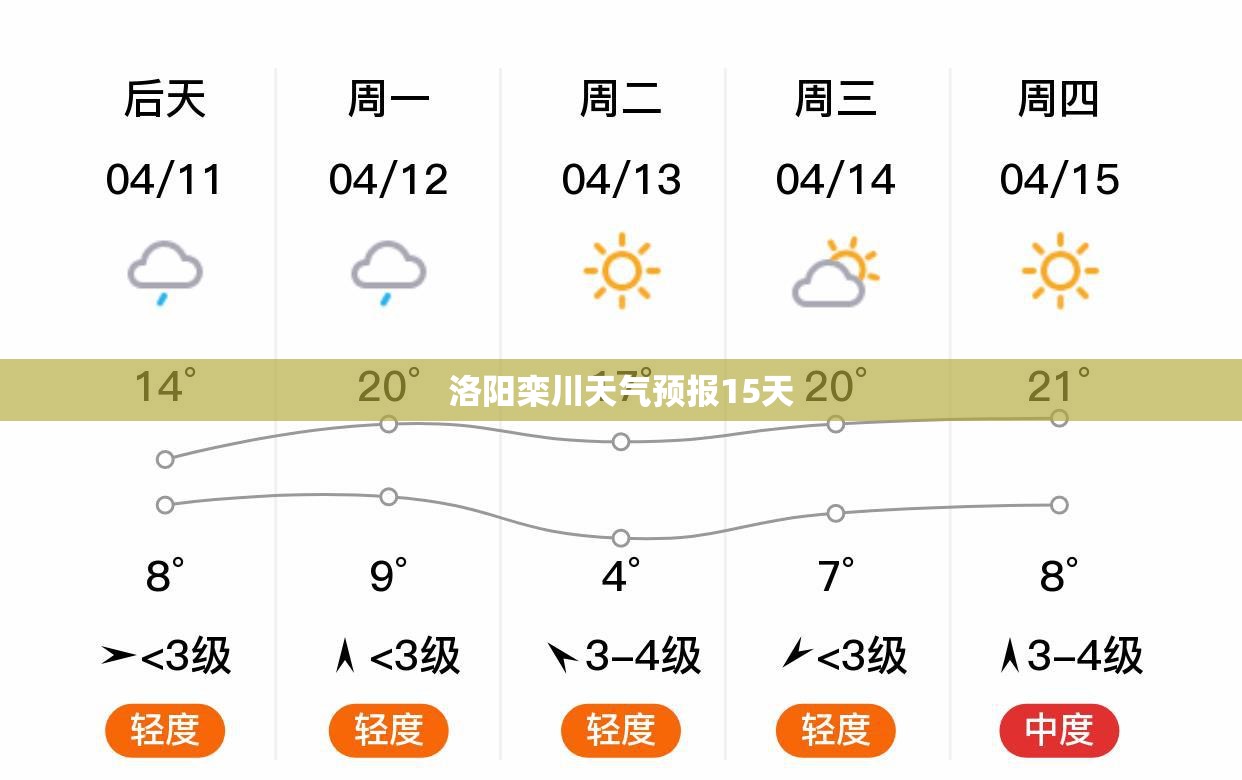 奔驰e级谍照,全新奔驰e级外观大变样