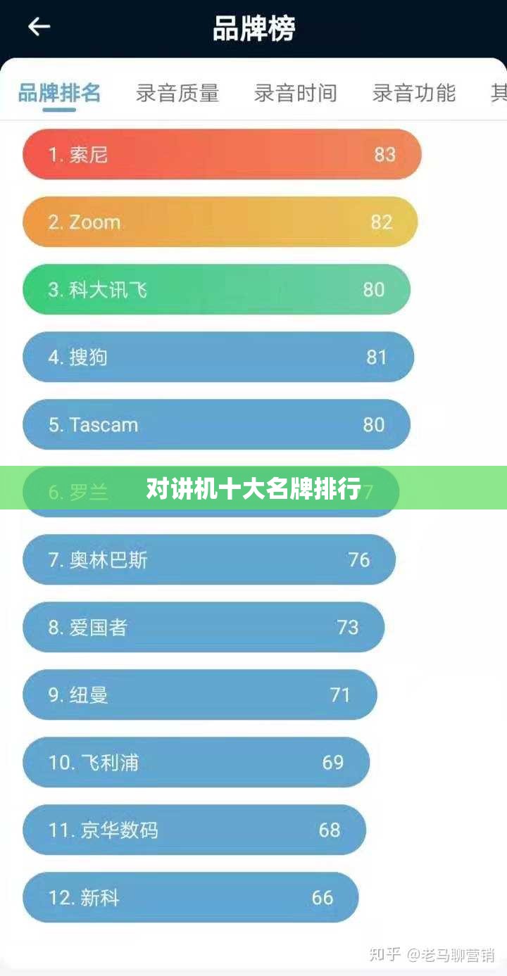 【基于rfid的门禁系统设计,基于rfid的门禁管理系统】