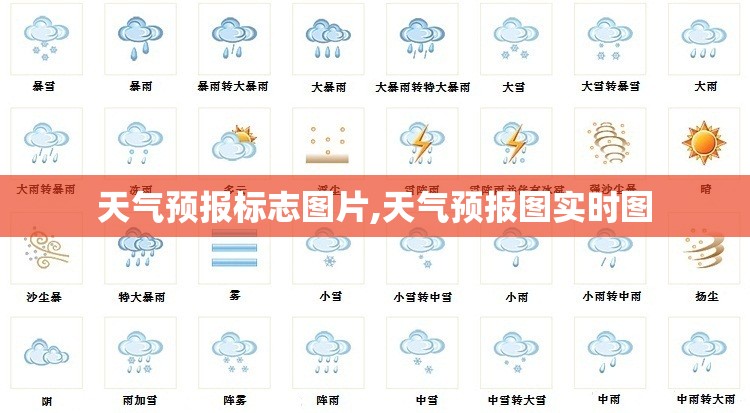 天气预报标志图片,天气预报图实时图 天气预报标志图片,天气预报图实时图