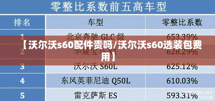 【沃尔沃s60配件贵吗/沃尔沃s60选装包费用】