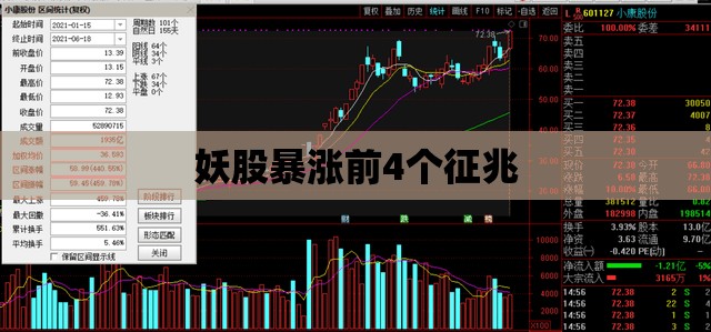 艾力绅报价是多少？