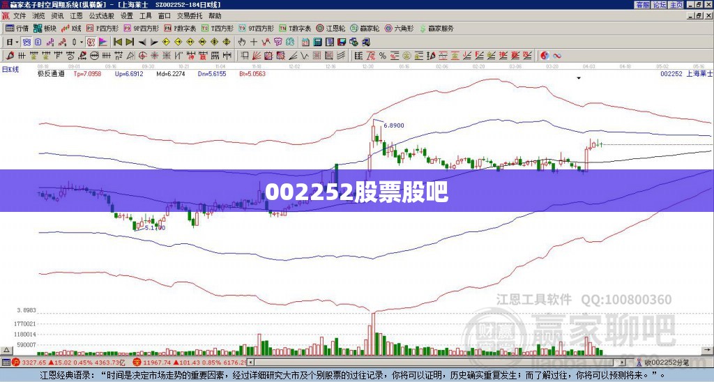 002252股票股吧（002257股票）