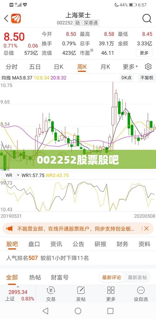 002252股票股吧（002257股票）