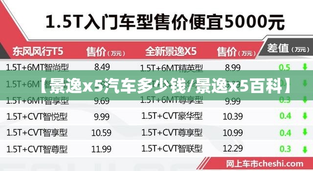 【景逸x5汽车多少钱/景逸x5百科】