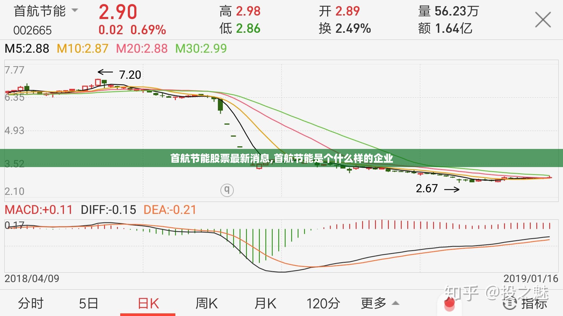 什么是止推轴承什么是支撑轴承_1