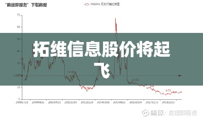 【拓维信息股价将起飞/拓维信息18年亏损】 【拓维信息股价将起飞/拓维信息18年亏损】
