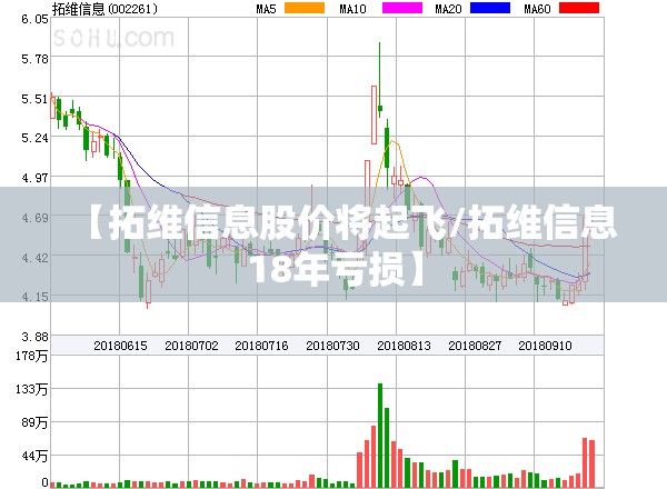【拓维信息股价将起飞/拓维信息18年亏损】 【拓维信息股价将起飞/拓维信息18年亏损】
