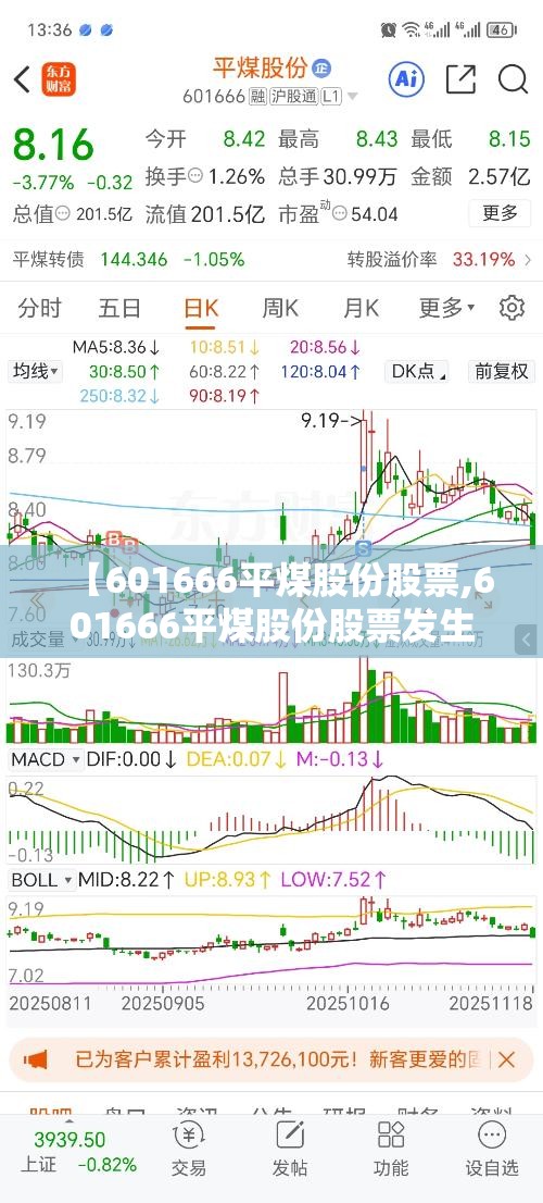 【601666平煤股份股票,601666平煤股份股票发生什么】