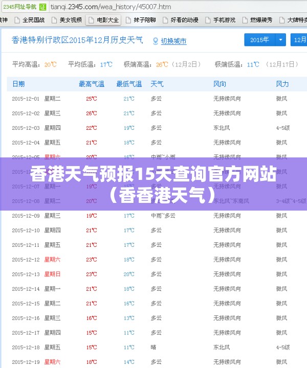 香港天气预报15天查询官方网站（香香港天气）