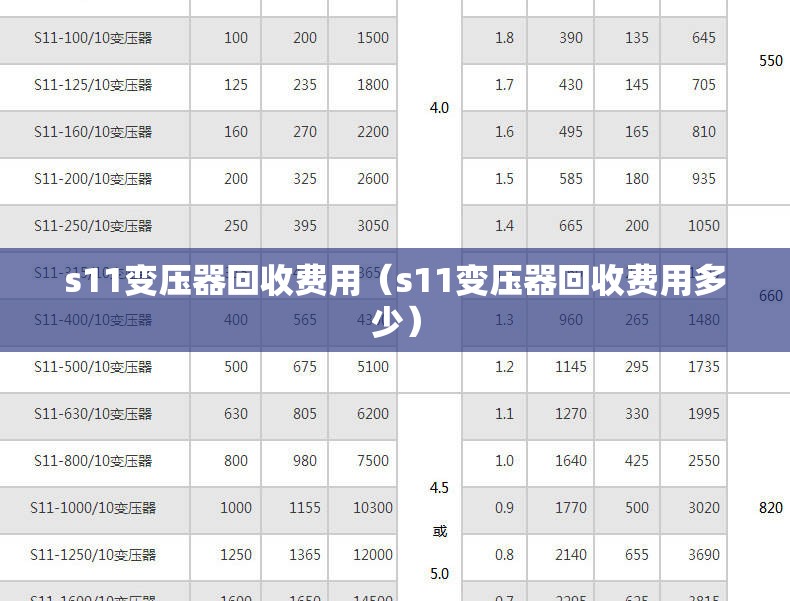 s11变压器回收费用（s11变压器回收费用多少）