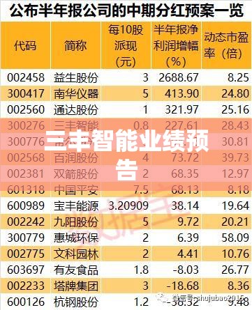 s11变压器回收费用（s11变压器回收费用多少）