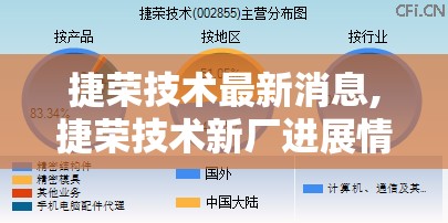 长袖连衣裙新款,长袖连衣裙如何搭配