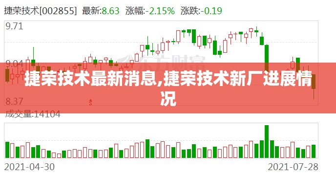 捷荣技术最新消息,捷荣技术新厂进展情况 捷荣技术最新消息,捷荣技术新厂进展情况