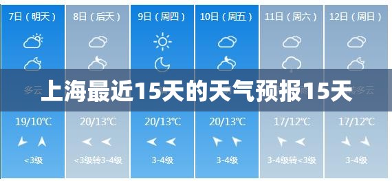 【上海最近15天的天气预报15天/请问上海最近15天的天气如何】