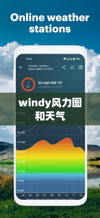 windy风力图和天气(windy风力图和天气预报12号台风) windy风力图和天气(windy风力图和天气预报12号台风)