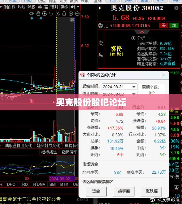 【泸州老窖股市行情最新消息,泸州老窖股市行情今日大盘】