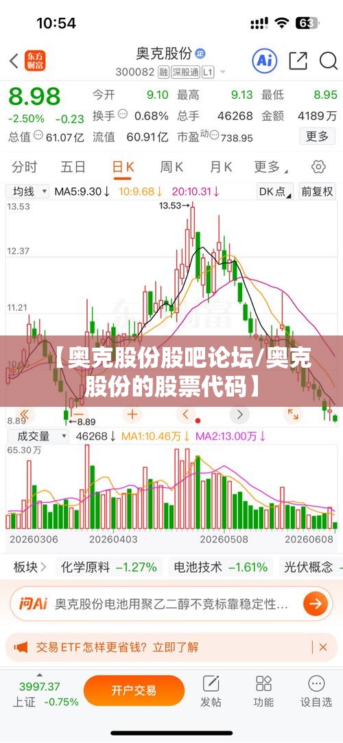 【奥克股份股吧论坛/奥克股份的股票代码】