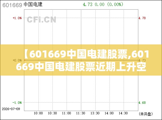 【601669中国电建股票,601669中国电建股票近期上升空间怎么样】 【601669中国电建股票,601669中国电建股票近期上升空间怎么样】