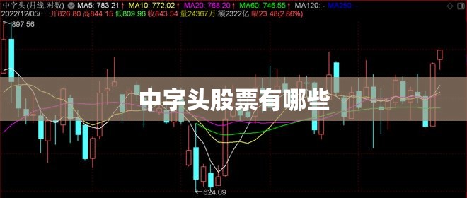 中字头股票有哪些