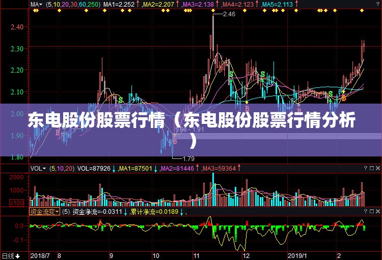 东电股份股票行情（东电股份股票行情分析）
