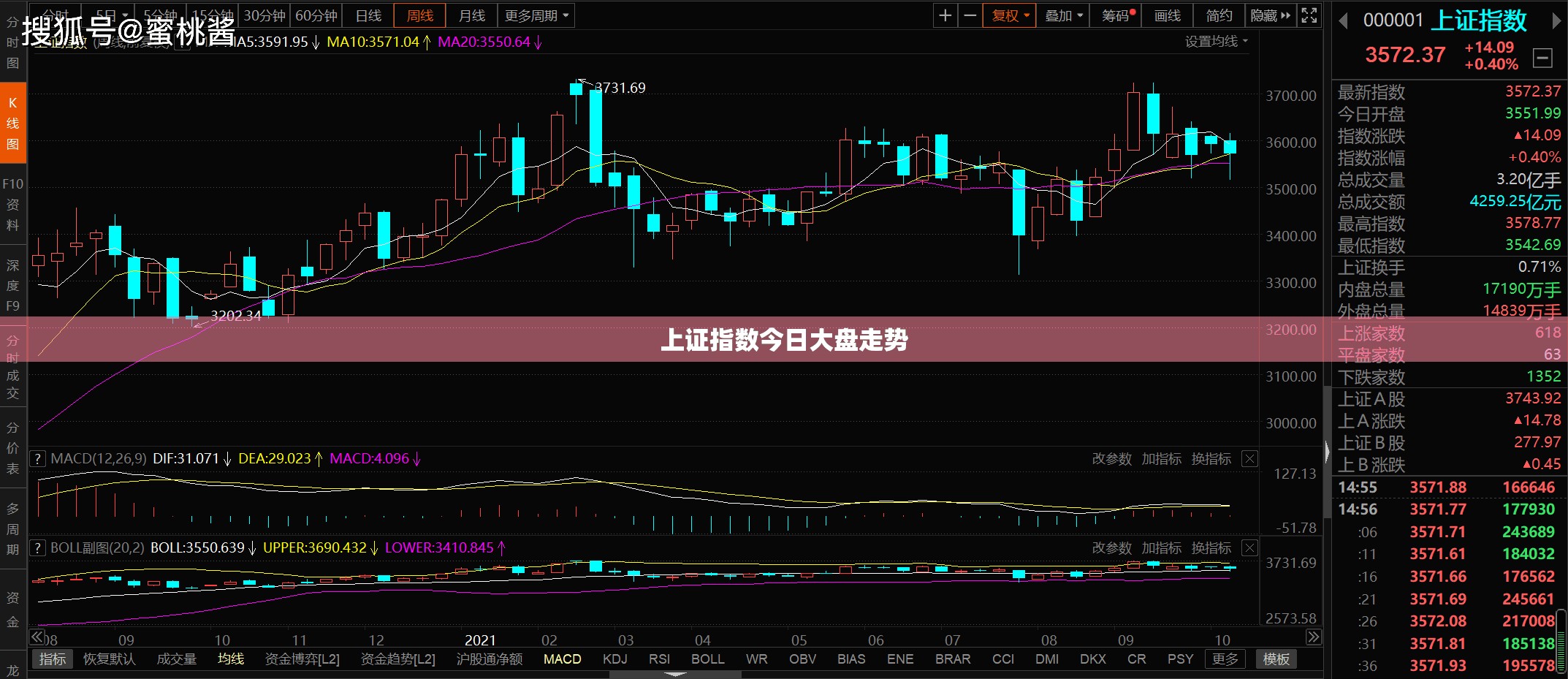 辅助最新信息“越乡游义乌麻将可以开挂吗(必备神器)”其实真的确实有挂