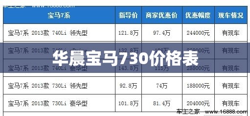 如何保养和维护好摆线针减速机